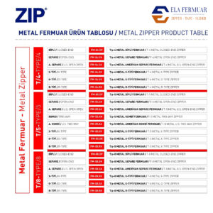 Metal Fermuar Ürün Tablosu