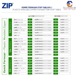Kemik Fermuar Stop Tablosu