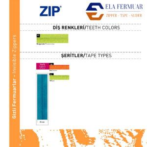 Gizli Fermuar Diş Çeşitleri